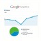 Google Analytics - ecommerce ptCommerce Starter v7.0x